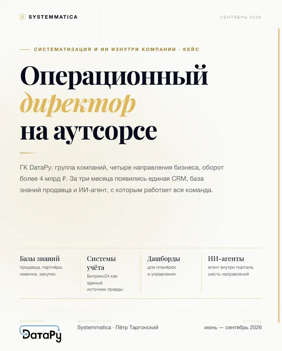 Обложка: ГК DатаРу, три месяца работы