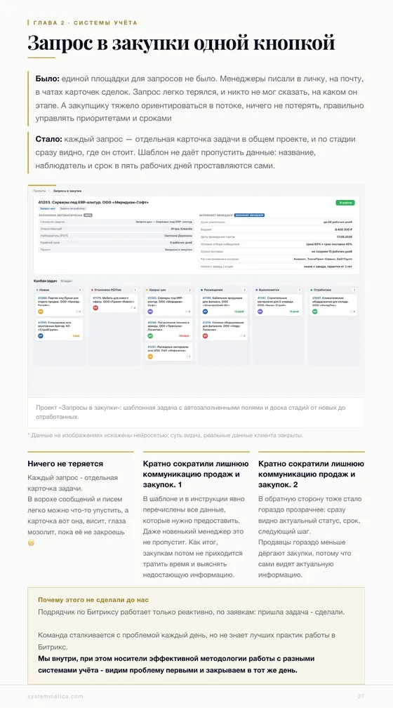 Запрос в закупки одной кнопкой