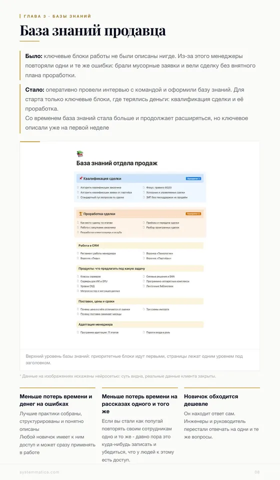 База знаний продавца