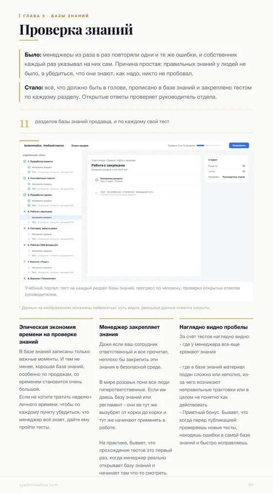11 разделов базы знаний, по каждому свой тест