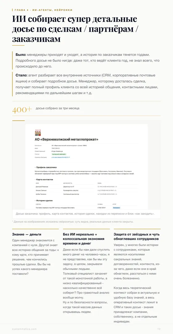 400+ досье на заказчиков и партнёров за три месяца
