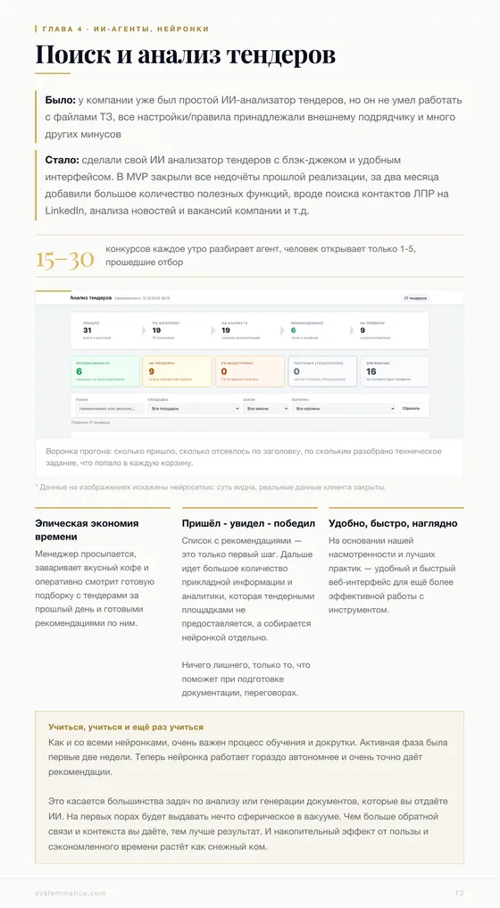 Тендеры: 15–30 конкурсов утром, человек открывает 1–5