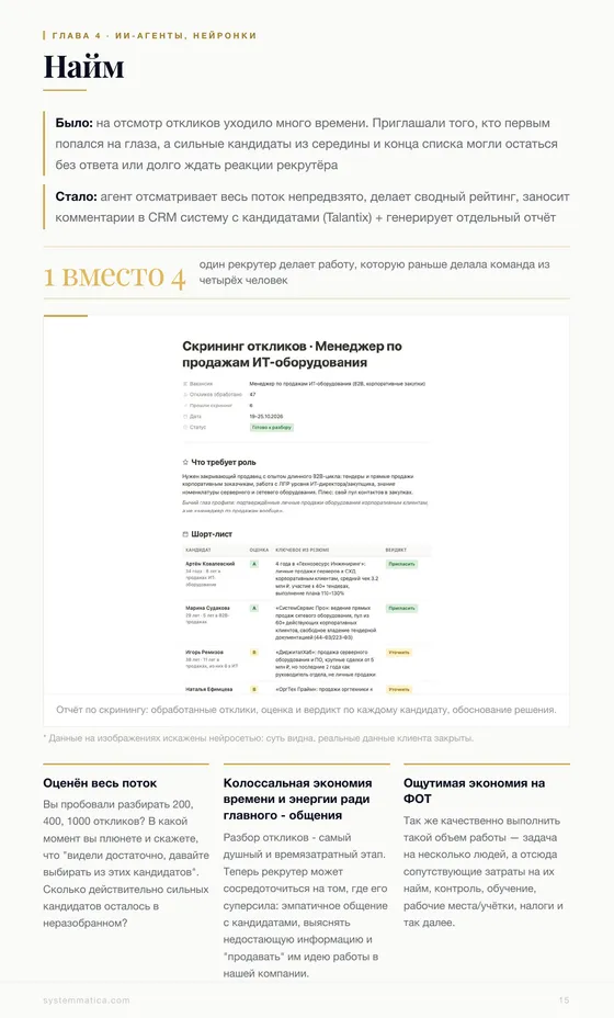 Найм: 1 рекрутер вместо команды из 4 человек