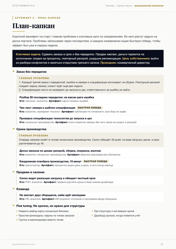 План-капкан. Пример на вымышленной компании